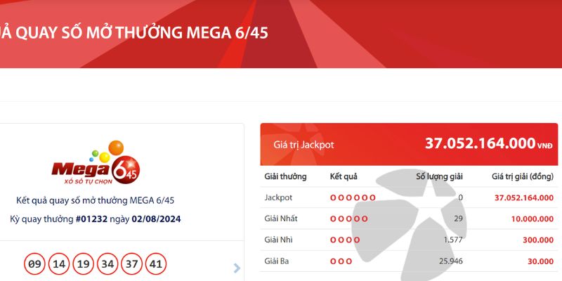 xổ số Mega